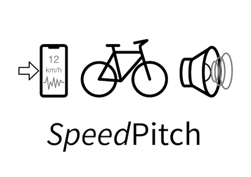 SpeedPitch logo